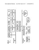 INTEGRATED SECURITY SYSTEM WITH PARALLEL PROCESSING ARCHITECTURE diagram and image