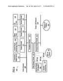 INTEGRATED SECURITY SYSTEM WITH PARALLEL PROCESSING ARCHITECTURE diagram and image