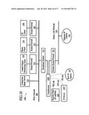 INTEGRATED SECURITY SYSTEM WITH PARALLEL PROCESSING ARCHITECTURE diagram and image