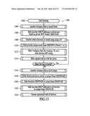 INTEGRATED SECURITY SYSTEM WITH PARALLEL PROCESSING ARCHITECTURE diagram and image