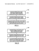 INTEGRATED SECURITY SYSTEM WITH PARALLEL PROCESSING ARCHITECTURE diagram and image