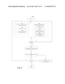 Feedback Signals From Image Data of Athletic Performance diagram and image