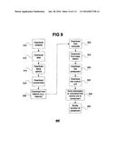 HEALTH MONITORING SYSTEMS AND METHODS diagram and image