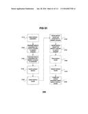 HEALTH MONITORING SYSTEMS AND METHODS diagram and image