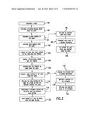 Slide Label and Slide Label Testing Environment diagram and image