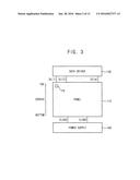 ORGANIC LIGHT EMITTING DIODE DISPLAY DEVICE diagram and image