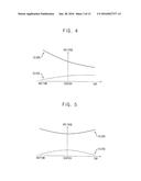 ORGANIC LIGHT EMITTING DIODE DISPLAY DEVICE diagram and image