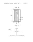 ORGANIC LIGHT EMITTING DIODE DISPLAY DEVICE diagram and image