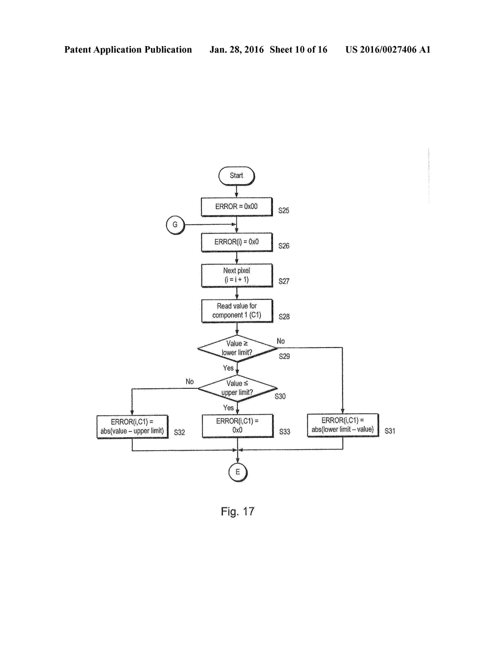 VIDEO OUTPUT CHECKER - diagram, schematic, and image 11