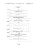 Time-Associated Data Browsing Methods And Systems diagram and image