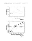 Sound Attenuating Structures diagram and image