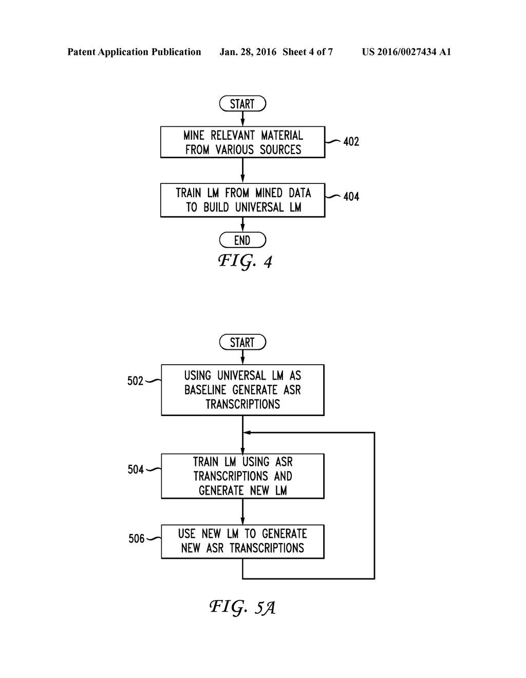 UNSUPERVISED AND ACTIVE LEARNING IN AUTOMATIC SPEECH RECOGNITION FOR CALL     CLASSIFICATION - diagram, schematic, and image 05