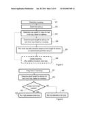 PYRAMID VECTOR QUANTIZER SHAPE SEARCH diagram and image