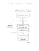 PYRAMID VECTOR QUANTIZER SHAPE SEARCH diagram and image