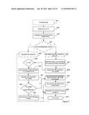 PYRAMID VECTOR QUANTIZER SHAPE SEARCH diagram and image