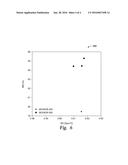 CONFINEMENT MAGNETIC CAP diagram and image