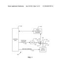 SLIDER WITH HIGH FREQUENCY VOLTAGE GROUND AND LOW FREQUENCY DC VOLTAGE     ISOLATION diagram and image