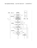 Servo Processor Receiving Photodetector Signals diagram and image