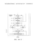 Servo Processor Receiving Photodetector Signals diagram and image