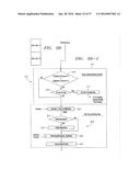 Servo Processor Receiving Photodetector Signals diagram and image