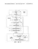 Servo Processor Receiving Photodetector Signals diagram and image