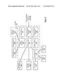 VIDEO SCENE CLASSIFICATION BY ACTIVITY diagram and image