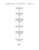 VIDEO SCENE CLASSIFICATION BY ACTIVITY diagram and image