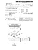 DIGITAL IMAGE PROCESSING APPARATUS AND METHOD OF CONTROLLING THE SAME diagram and image