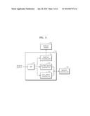 DIGITAL IMAGE PROCESSING APPARATUS AND METHOD OF CONTROLLING THE SAME diagram and image