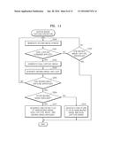 DIGITAL IMAGE PROCESSING APPARATUS AND METHOD OF CONTROLLING THE SAME diagram and image