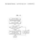 DIGITAL IMAGE PROCESSING APPARATUS AND METHOD OF CONTROLLING THE SAME diagram and image