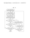 DIGITAL IMAGE PROCESSING APPARATUS AND METHOD OF CONTROLLING THE SAME diagram and image