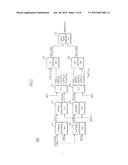 SEMICONDUCTOR INTEGRATED CIRCUIT diagram and image