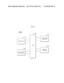 SEMICONDUCTOR INTEGRATED CIRCUIT diagram and image