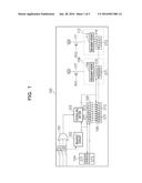 DATA TRANSFER CIRCUIT AND DATA TRANSFER METHOD diagram and image