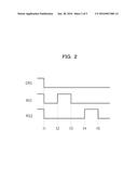 DATA TRANSFER CIRCUIT AND DATA TRANSFER METHOD diagram and image