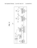 DATA TRANSFER CIRCUIT AND DATA TRANSFER METHOD diagram and image