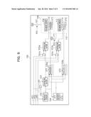 DATA TRANSFER CIRCUIT AND DATA TRANSFER METHOD diagram and image