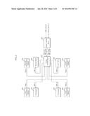 SEMICONDUCTOR MEMORY APPARATUS diagram and image