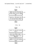 RESISTIVE MEMORY DEVICE, MEMORY SYSTEM INCLUDING THE SAME AND METHOD OF     READING DATA FROM THE SAME diagram and image