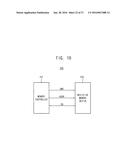 RESISTIVE MEMORY DEVICE, MEMORY SYSTEM INCLUDING THE SAME AND METHOD OF     READING DATA FROM THE SAME diagram and image