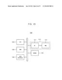 RESISTIVE MEMORY DEVICE, MEMORY SYSTEM INCLUDING THE SAME AND METHOD OF     READING DATA FROM THE SAME diagram and image