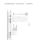 SEMICONDUCTOR DEVICE EMPLOYING DVFS FUNCTION diagram and image