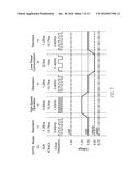 SEMICONDUCTOR DEVICE EMPLOYING DVFS FUNCTION diagram and image