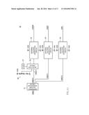 SEMICONDUCTOR DEVICE EMPLOYING DVFS FUNCTION diagram and image