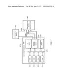 SEMICONDUCTOR DEVICE EMPLOYING DVFS FUNCTION diagram and image