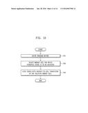 RESISTIVE MEMORY DEVICE CAPABLE OF INCREASING SENSING MARGIN BY     CONTROLLING INTERFACE STATES OF CELL TRANSISTORS diagram and image