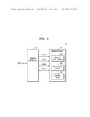 RESISTIVE MEMORY DEVICE AND OPERATION diagram and image