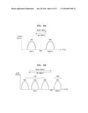 RESISTIVE MEMORY DEVICE AND OPERATION diagram and image