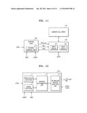 RESISTIVE MEMORY DEVICE AND OPERATION diagram and image